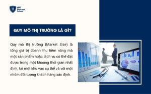 Khái niệm quy mô thị trường
