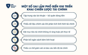 Một số sai lầm phổ biến khi triển khai chiến lược tài chính