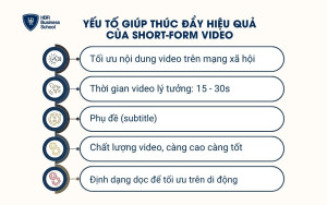 Yếu tố giúp thúc đẩy hiệu quả của short-form video