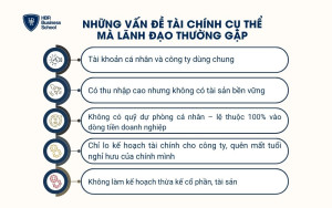 Những vấn đề tài chính cụ thể mà lãnh đạo thường gặp