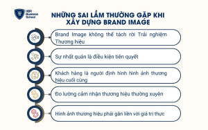 Những sai lầm thường gặp khi xây dựng Brand Image