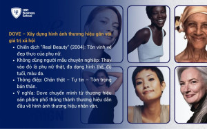 Dove: Xây dựng hình ảnh thương hiệu gắn với giá trị xã hội