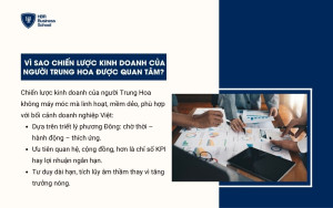Lý do chiến lược kinh doanh của người Trung Hoa được quan tâm