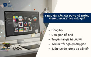 5 nguyên tắc xây dựng hệ thống visual marketing hiệu quả