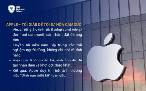 Apple – Tối giản để tối đa hóa cảm xúc