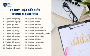 Chi tiết 22 Quy luật bất biến trong marketing