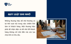 Quy luật ghi nhớ