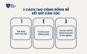 3 cách tạo cộng đồng để kết nối cảm xúc