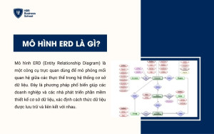 Khái niệm Mô hình ERD