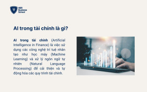 AI trong tài chính là gì?