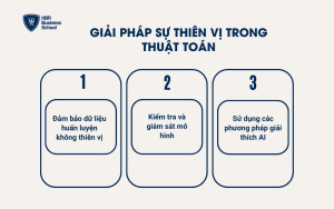 Giải pháp sự thiên vị trong thuật toán
