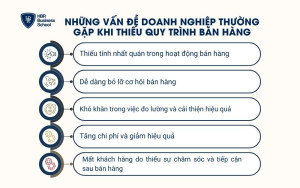 Những vấn đề doanh nghiệp thường gặp khi thiếu quy trình bán hàng