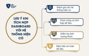 Lưu ý khi tích hợp dashboard với hệ thống hiện có