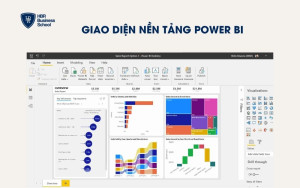 Giao diện nền tảng Power BI