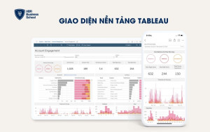 Dẫn dắt bởi Tony Dzung - Người tiên phong AI FIRST COMPANY tại Việt Nam