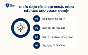 Chiến lược tối ưu lợi nhuận ròng hiệu quả cho doanh nghiệp