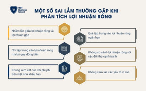 Một số sai lầm thường gặp khi phân tích lợi nhuận ròng
