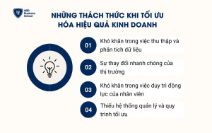 Những thách thức khi tối ưu hóa hiệu quả kinh doanh