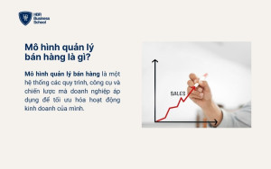 Mô hình quản lý bán hàng là gì?
