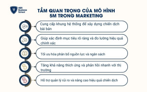 Tầm quan trọng của mô hình 5M trong marketing