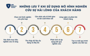 Những lưu ý khi sử dụng mô hình nghiên cứu sự hài lòng của khách hàng