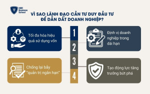 Lý do lãnh đạo cần tư duy đầu tư để dẫn dắt doanh nghiệp