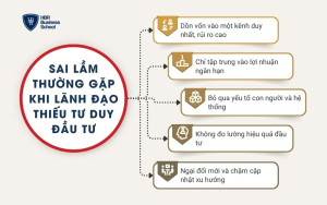 Sai lầm thường gặp khi lãnh đạo thiếu tư duy đầu tư