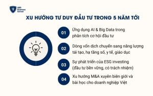 Xu hướng tư duy đầu tư trong 5 năm tới