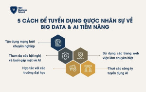 5 cách để tuyển dụng được nhân sự về Big Data & AI tiềm năng