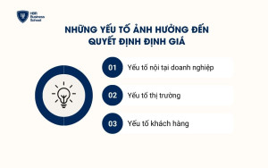 Những yếu tố ảnh hưởng đến quyết định định giá