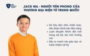 Jack Ma - Người tiên phong của thương mại điện tử Trung Quốc