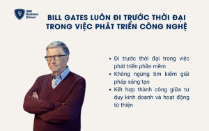 Bill Gates - Kiến trúc sư của kỷ nguyên máy tính cá nhân