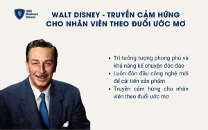Walt Disney - Người biến giấc mơ thành hiện thực