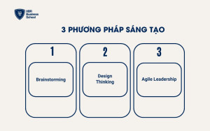 3 phương pháp sáng tạo