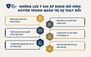 Những lưu ý khi áp dụng mô hình Kotter trong quản trị sự thay đổi