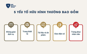 5 yếu tố hữu hình thường bao gồm