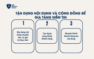 Tận dụng nội dung và cộng đồng để gia tăng niềm tin