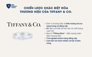 Chiến lược khác biệt hóa thương hiệu của Tiffany & Co.