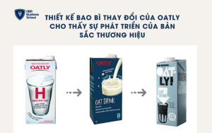 Sự thay đổi bản sắc thương hiệu của Oatly
