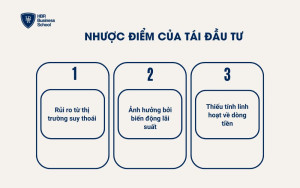 Nhược điểm của tái đầu tư