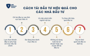 Cách tái đầu tư hiệu quả cho các nhà đầu tư
