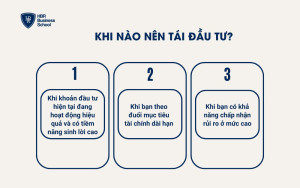 Khi nào nên tái đầu tư?