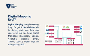 Digital Mapping là gì?