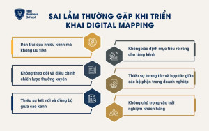 Sai lầm thường gặp khi triển khai Digital Mapping