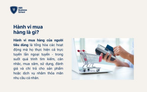 Hành vi mua hàng là gì?