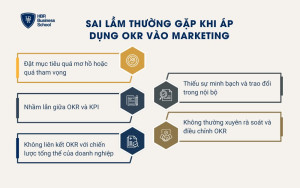 Sai lầm thường gặp khi áp dụng OKR vào marketing