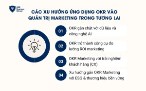 Các xu hướng ứng dụng OKR vào quản trị marketing trong tương lai