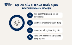 Lợi ích của AI trong tuyển dụng đối với doanh nghiệp