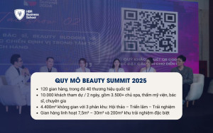 Quy mô sự kiện Beauty Summit 2025
