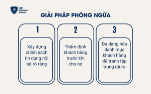 Giải pháp phòng ngừa